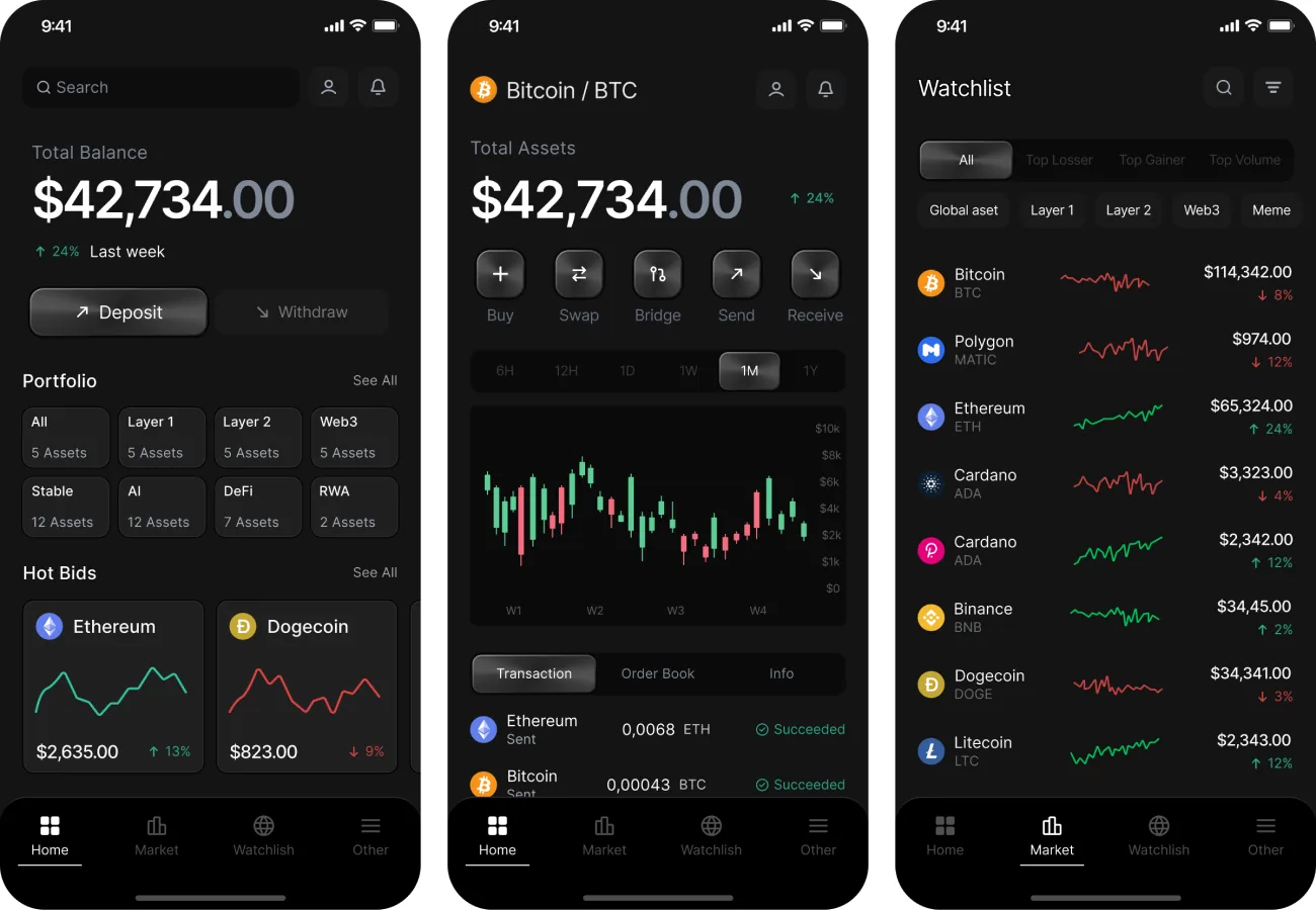 Crypto wallet — Mobile app