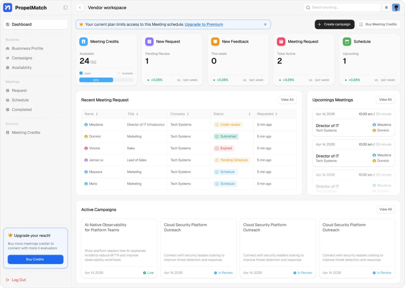 PropelMatch — Dashboard