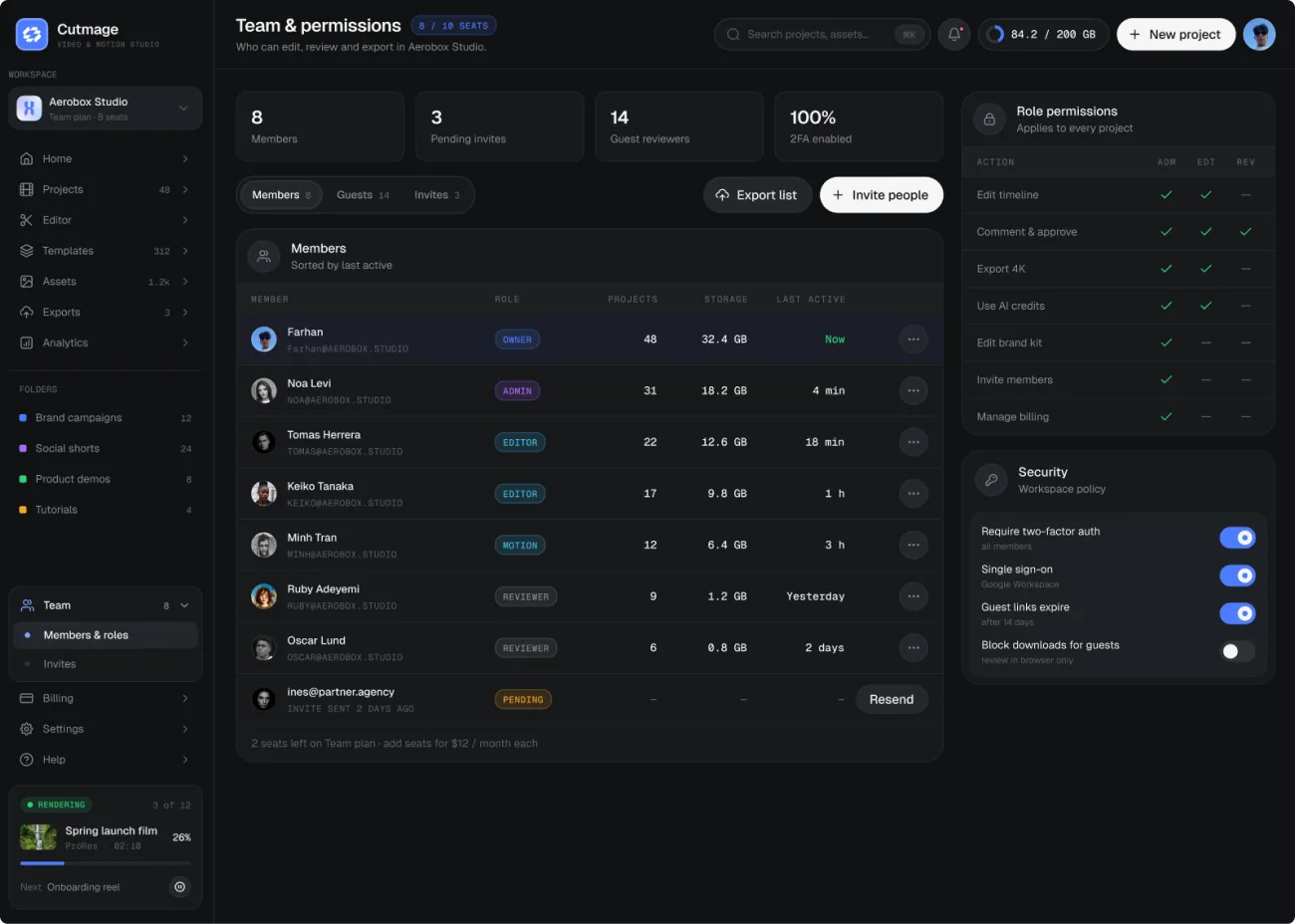 Cutmage — Team & permissions — Dashboard