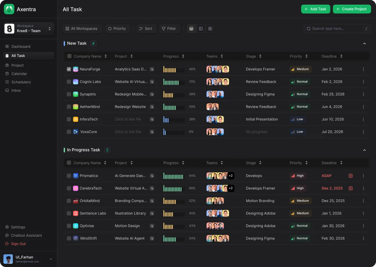 Team task tracker — Web app