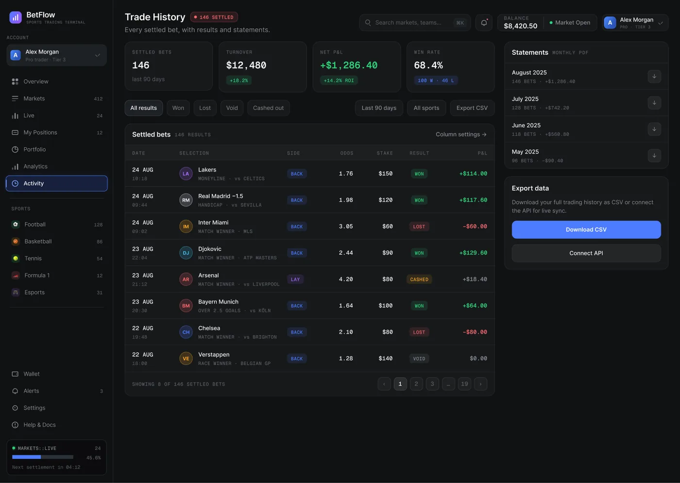 BetFlow — Trade history — Dashboard